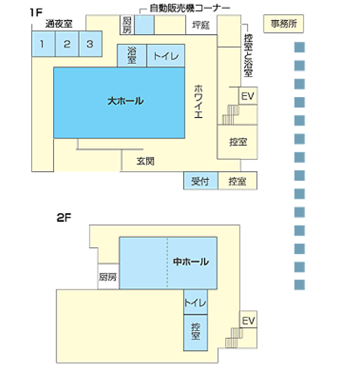 ライトホールエチゴ